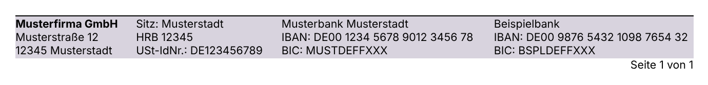 Fußzeile mit 4 gleich hohen Blöcken in 8 pt: Adresse, Sitz mit Registernummer und Umsatzsteuer-ID, zwei Bankverbindungen